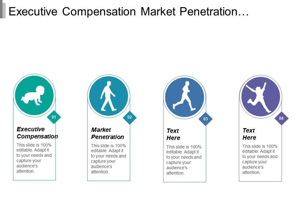 Penetration slide show